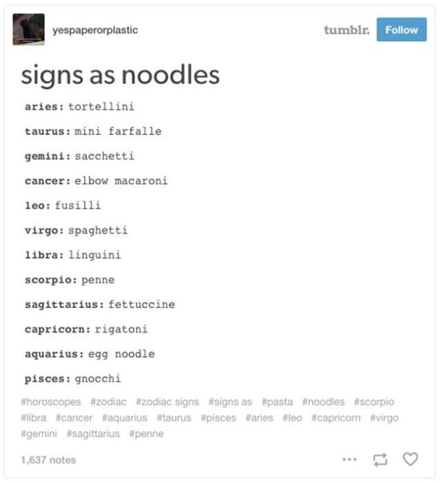 What are the signs of the zodiac What are the signs of the zodiac